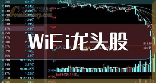 A股未來網(wǎng)絡(luò)壁壘 三大WiFi龍頭股的戰(zhàn)略價(jià)值與投資指南（附移動(dòng)通信設(shè)備銷售邏輯）